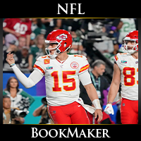 2023 AFC West Betting Odds